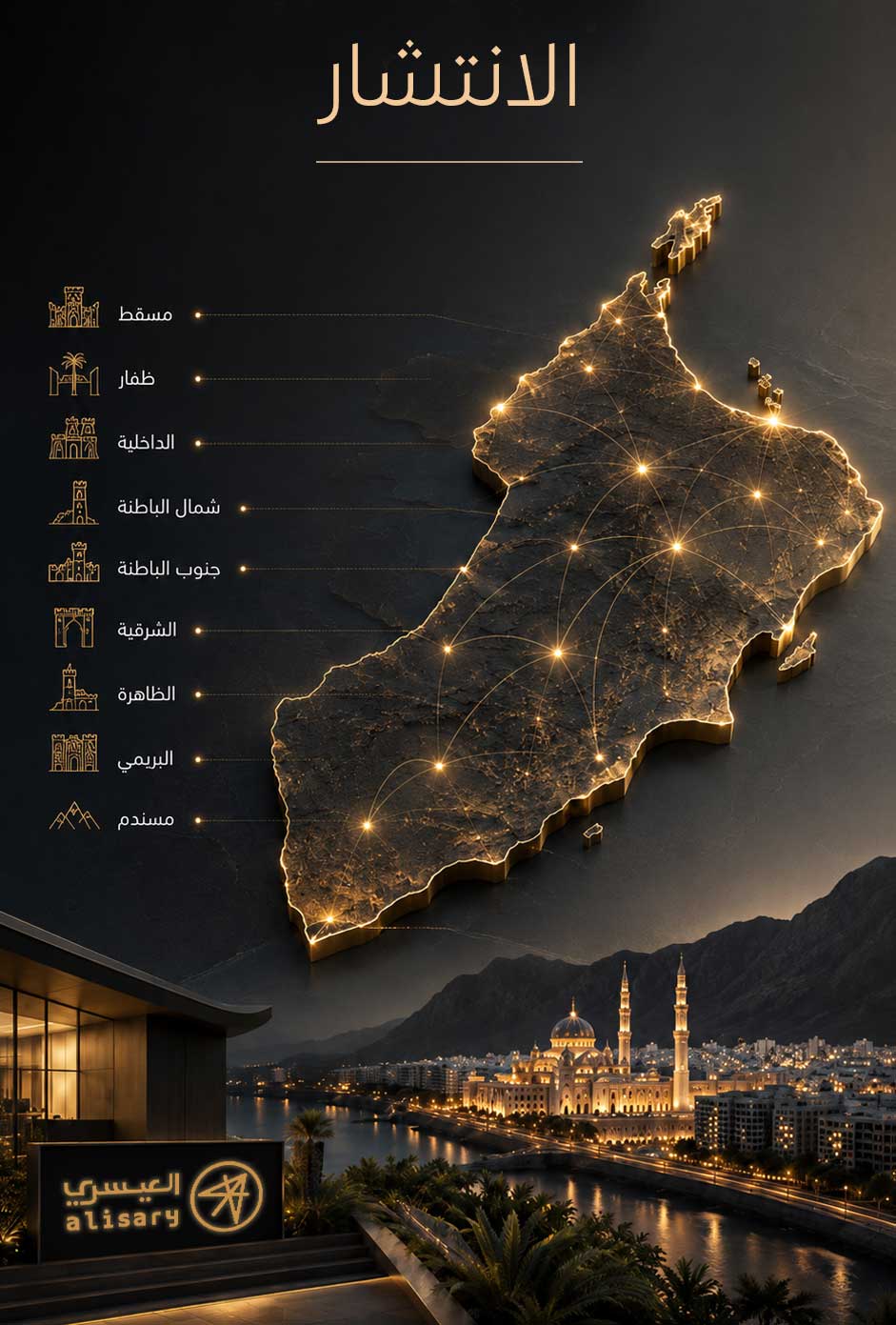 الانتشار